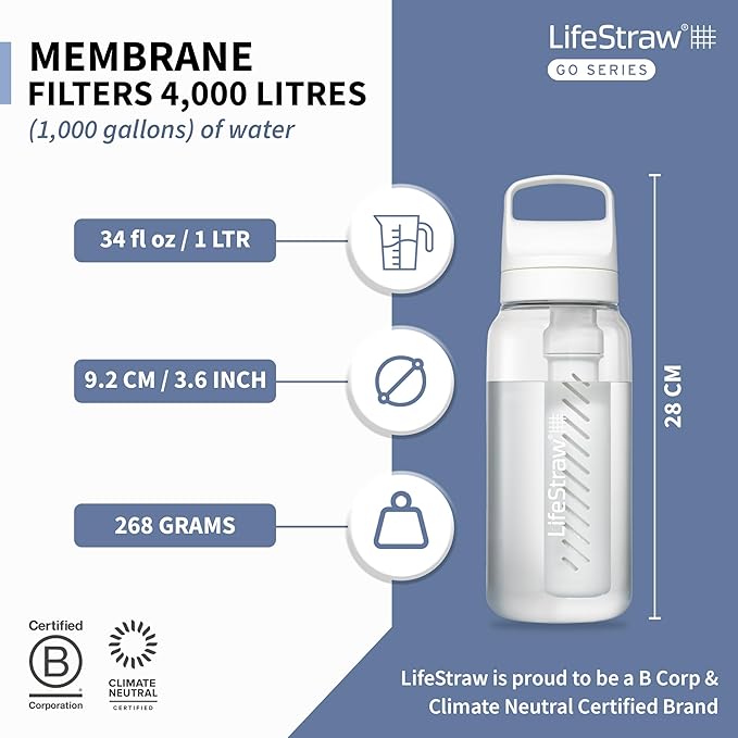 LifeStraw Go Series – BPA-Free Water Filter Bottle for Travel and Everyday Use, Removes Bacteria, Parasites and Microplastics, Improves Taste, 1L Clear