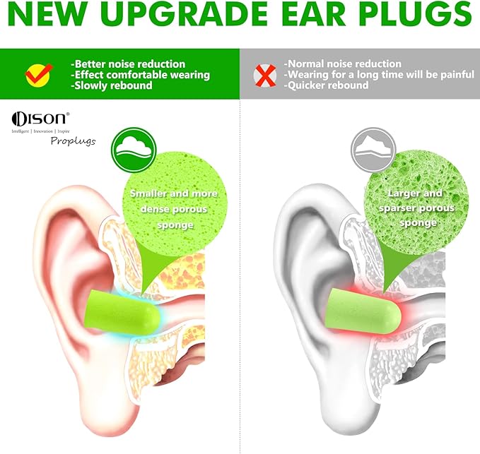 500Pairs Foam Earplugs, 32dB Disposable Noise Reduction Ear Plugs, Hearing Protection Bulk Ear Plugs for Shooting Range, Work, Travel,Concert Green