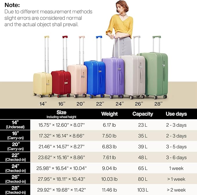 mixi Carry on Luggage, 20'' Suitcase Spinner Wheels Luggage Hardshell Lightweight Rolling Suitcases PC with Cover & TSA Lock for Business Travel, Lilac Purple