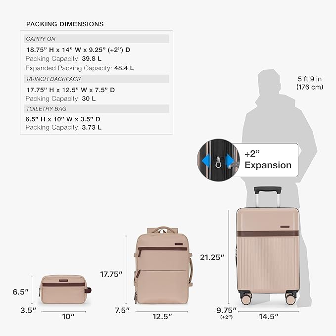 U.S. Traveler Vista Way 3-Piece Travel Set, 21-Inch Carry-on Hardside with TSA Lock, 18-Inch Travel Backpack with Laptop Sleeve, Toiletry Bag, Beige