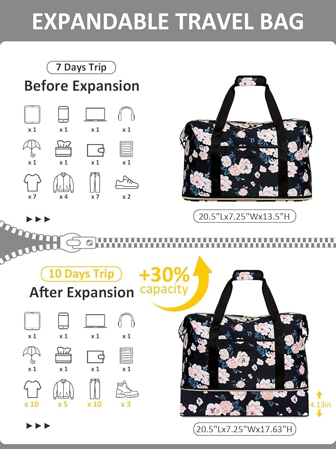 Expandable Travel Duffle Bags Weekender Overnight Bags for Women Men Hospital Bag for Women Labor Delivery with Toiletry Bag Waterproof