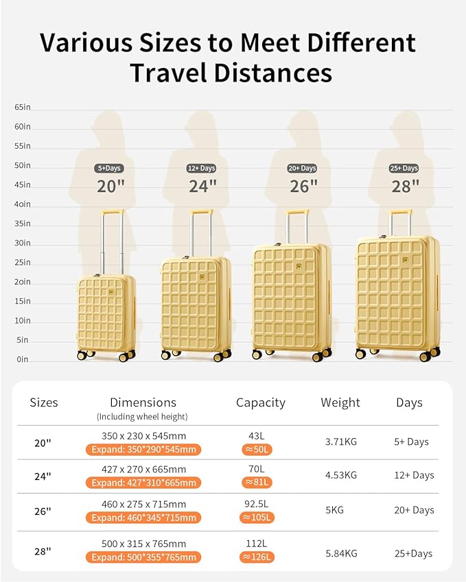 aji Expandable Top Opening 28 Inch Checked Luggage with Spinner Wheels, Large Suitcase with TSA Lock, Hard Shell Travel luggage Suitcases for Men Women, for 25+Days Travel, Cheese Yellow
