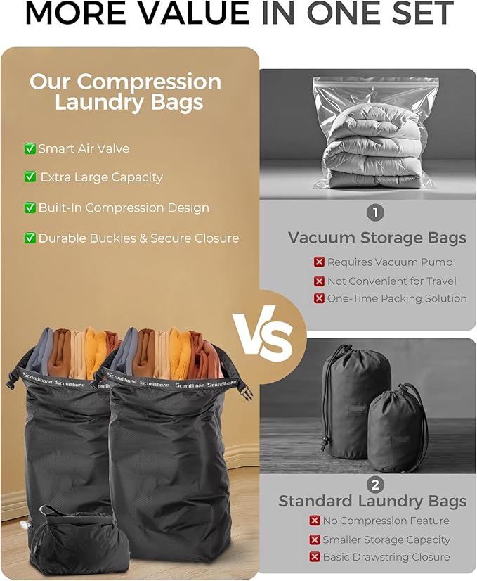 Travel Laundry Bag, Pump-Free Vacuum Compression Dirty Clothes Bag, Reusable Waterproof & Washable Laundry Bag, Wet and Dry Bag, Ideal for Suitcases, Road Trip Essentials (2 Pcs, M+M) Black