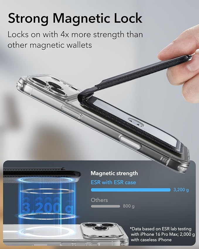 ESR for MagSafe Wallet with Stand, RFID Blocking, MagSafe Ring Included, 5 Cards Holder for Phone Case, Slim Magnetic Wallet for iPhone 17e/17/16/15/14/13/12 (Not for mini), Selected Samsung, Black