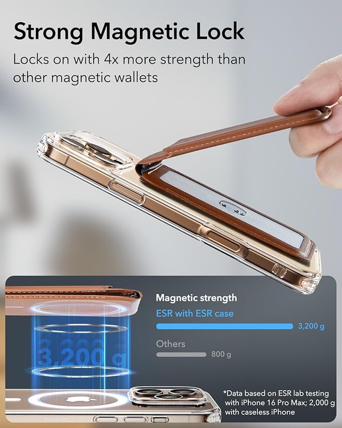 ESR for MagSafe Wallet with Stand, RFID Blocking, MagSafe Ring Included, 5 Cards Holder for Phone Case, Slim Magnetic Wallet for iPhone 17e/17/16/15/14/13/12 (Not for mini), Selected Samsung, Brown