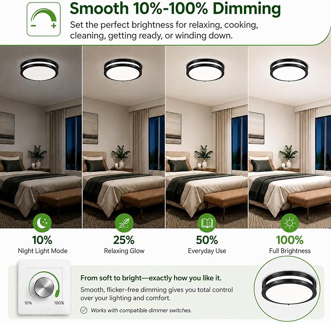2-Pack 36W LED Ceiling Lights Black, 12inch Flush Mount Light Fixtures 3600LM 2700K/3000K/4000K/5000K/6500K Color Changing Ceiling Lights, Dimmable Modern Round Lamp for Bedroom Commercial Residential