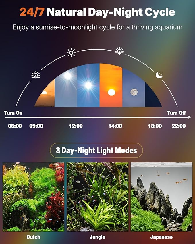 Pawfly Aquarium Light with Bluetooth for Plants, 5W 8 inch Full Spectrum Fish Tank Light for 8-15 inch Fish Tanks, Submersible LED Lights with App Control, Timer Modes & Adjustable Brightness