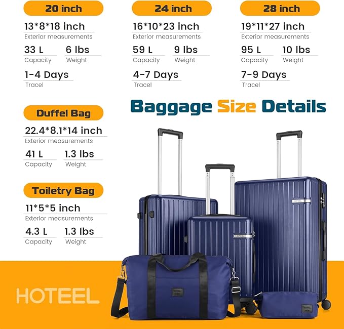 Hoteel Luggage Sets 5 Piece (4-YEARS WARRANTY), ABS+PC Suitcases with Wheels and Side Hook, Hardshell 20/24/28 inch Luggage with Duffel Bag Travel Bag, Dark Blue