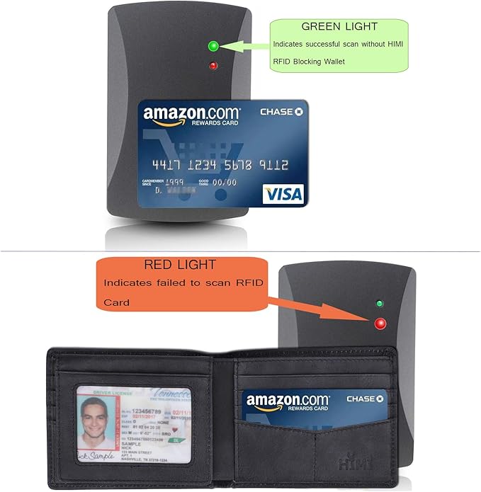 Wallet for Men-Genuine Leather RFID Blocking Bifold Stylish Wallet With 2 ID Window