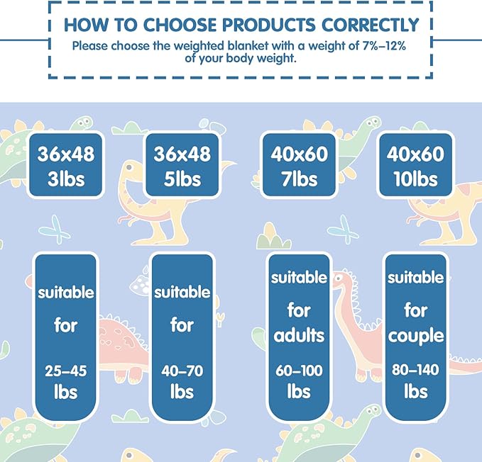 yescool Weighted Blanket 3 Pounds Weighted Lap Blanket, Glow in The Dark Dinosaur Heavy Blankets, Warm Minky Weighted Throw Blanket Gifts for 20-40lbs, 36"x48"