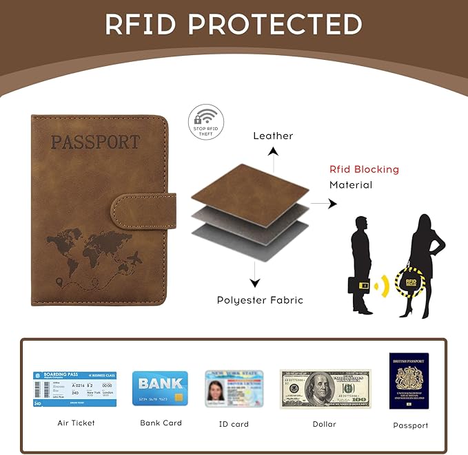 ILIYAH-Passport Cover-Passport Holder Travel Wallet-RFID Blocking Passport Case Travel Accessories Card Holder Wallet Unisex Travel Gifts (Brown MG)