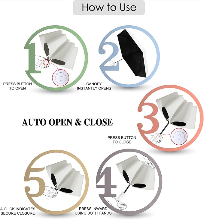 Windproof Compact Travel Umbrella,Large Strong but Light Portable and Automatic Folding Rain Umbrella, small inverted for travel size