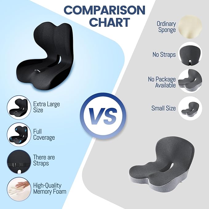 Lumbar Support Seat Cushion - Memory Foam Cushion for Office Chair, Car Seat, Airplane - Sciatica & Hip & Coccyx Pain Relief Desk Chair Cushion for Long Sitting Office Workers, Car Drivers
