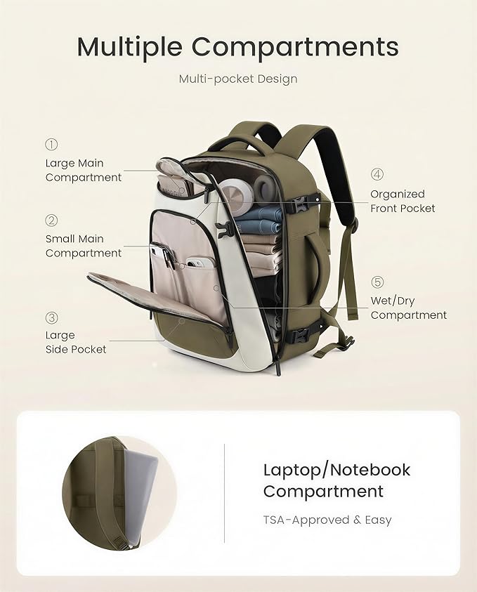 LOVEVOOK 40L Travel Backpack for Women & Men,Airline Approved Carry On Backpack with 3 Packing Cubes,TSA Waterproof Personal Item Bag,Weekender Overnight Essentials Backpacks fits 18" Laptop