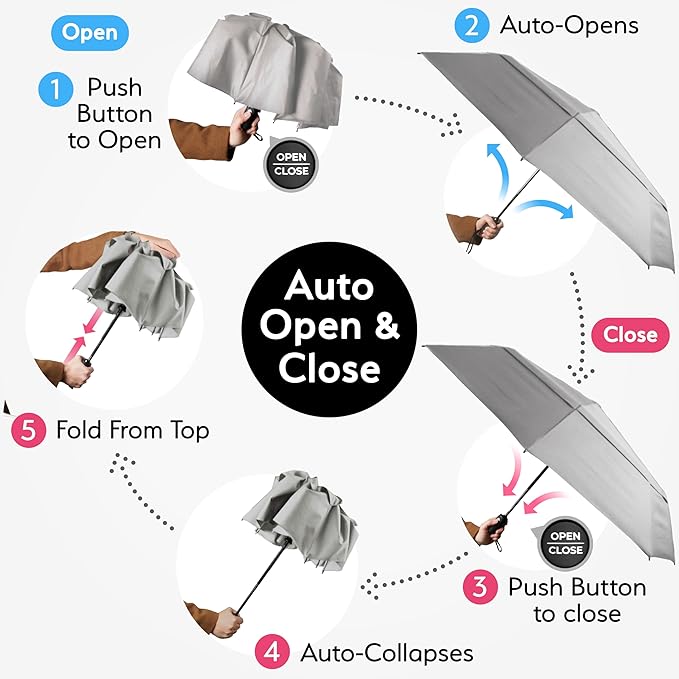 TUMELLA Strongest Windproof Travel Umbrella (Compact, Superior & Beautiful), Small, Wind-Tested, Light & Portable, Automatic Folding Rain Umbrella, Durable Premium Grip, Fits Car and Backpack