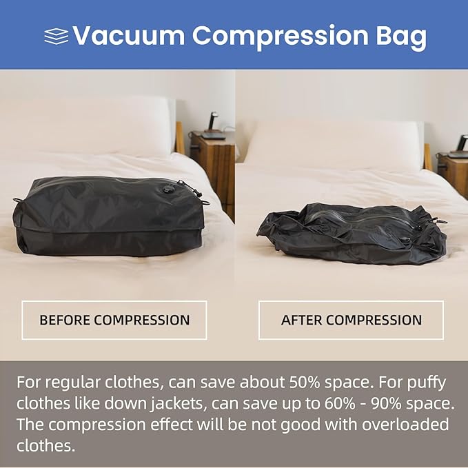 BAGAIL TPU Vacuum Bag for Travel, Reusable Compression Bag with IPX8 Waterproof Zipper, Save Space for Suitcase, Backpack and Carry on (Jet Black, ExtraLarge, With Pump)