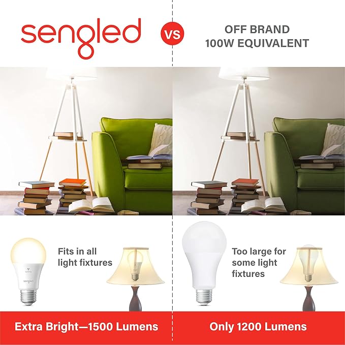 Sengled Smart Light Bulb, 100W Equivalent WiFi Light Bulb, 1500LM High Brightness Smart Bulbs that Work with Alexa Google, Dimmable A19 Soft White Alexa Light Bulb,CRI>90, No Hub Required, 4-Pack