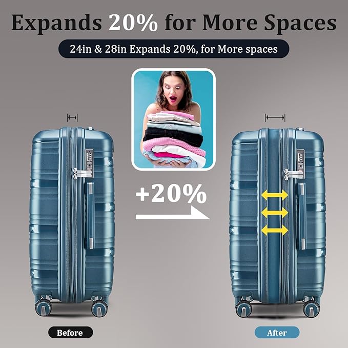 4 Piece Luggage Set PP Hardshell, Expandable Suitcase Set (20/24/28) with 14" Cosmetic Case, Lightweight Spinner Wheels with TSA Lock, Detachable Wheels for Nesting Storage (Peacock Blue)
