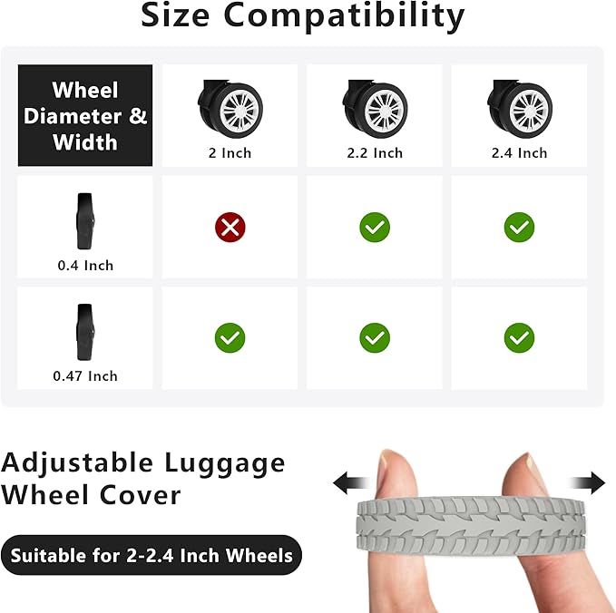 10-Pack Upgrade Luggage Wheel Covers, Silicone Protective Covers for 2-2.4" Suitcases Spinner Wheel, Wear-Resistant, Anti-Noise, Thickened Protector, Travel Accessories (Avocado Green)
