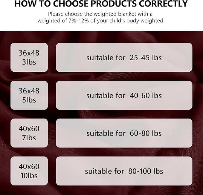 L'AGRATY Weighted Blanket - 40"x60" 7lbs Cooling Breathable Heavy Blankets Microfiber Material with Glass Beads for Adult All-Season Summer Fall Winter Soft Thick Comfort