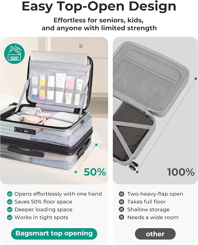 BAGSMART Top Opening Carry On Luggage 22x14x9 Airline Approved with TSA Lock, Expandable 20 Inch Deep Compartment Hard Shell Suitcases with Double Spinner Wheels, Green