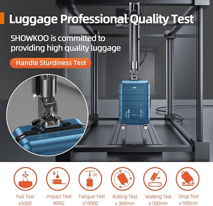 SHOWKOO Luggage Sets Expandable 100% PC Durable Suitcase Sets Double Wheels TSA Lock 4 Piece Luggage Set Navy