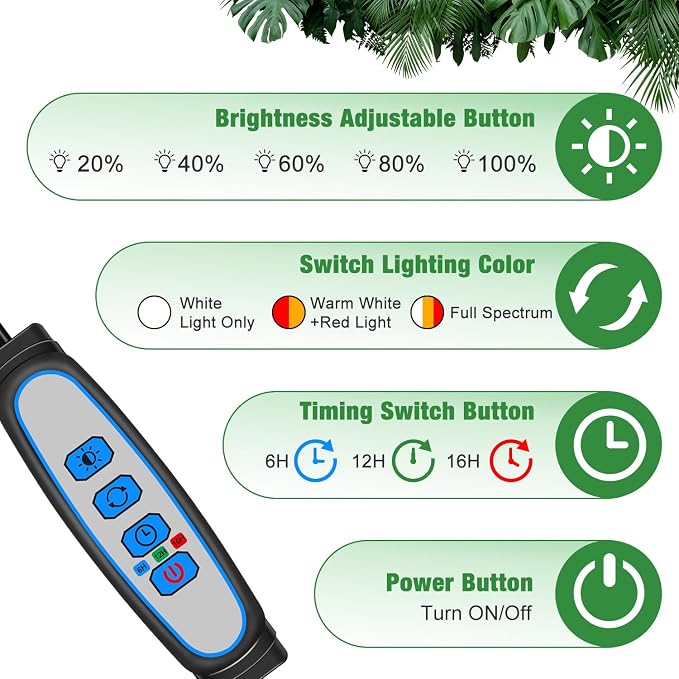 Clip on Grow Light, Full Spectrum 6000K Plant Grow Lights Indoor | 2-Head Gooseneck Plant Lamp, 6/12/16H Auto Timer, 5-Level Dimming, 40 Red & White LEDs, for Seedlings, Indoor Growing, 1 Pack