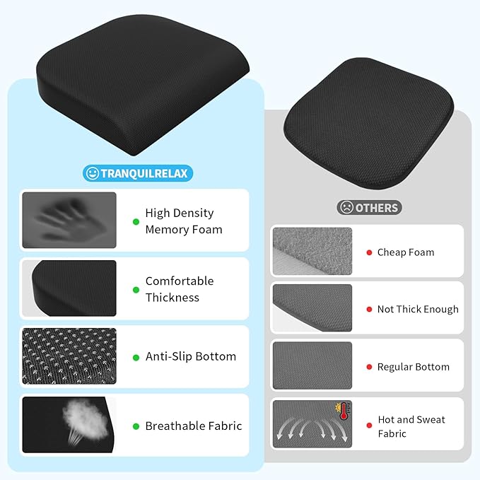Large Seat Cushion，Soft Foam Cushion for Long Sitting Hours on Office Chair, Home & Car, Non-Slip Chair Pad for Relieving Back & Sciatica & Hip & Coccyx Pain (Black)