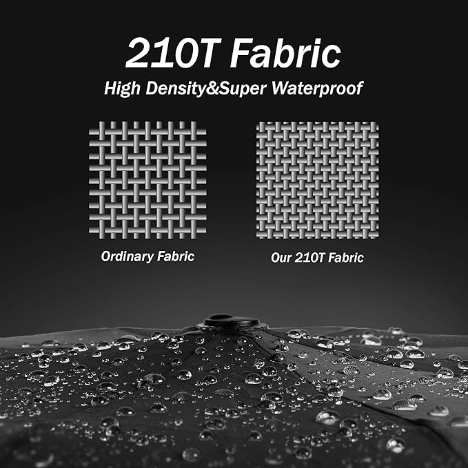 Conlun Travel Inverted Umbrella Compact Windproof- Automatic reverse Umbrellas for Rain - Folding Portable 10 Ribs Large Umbrella