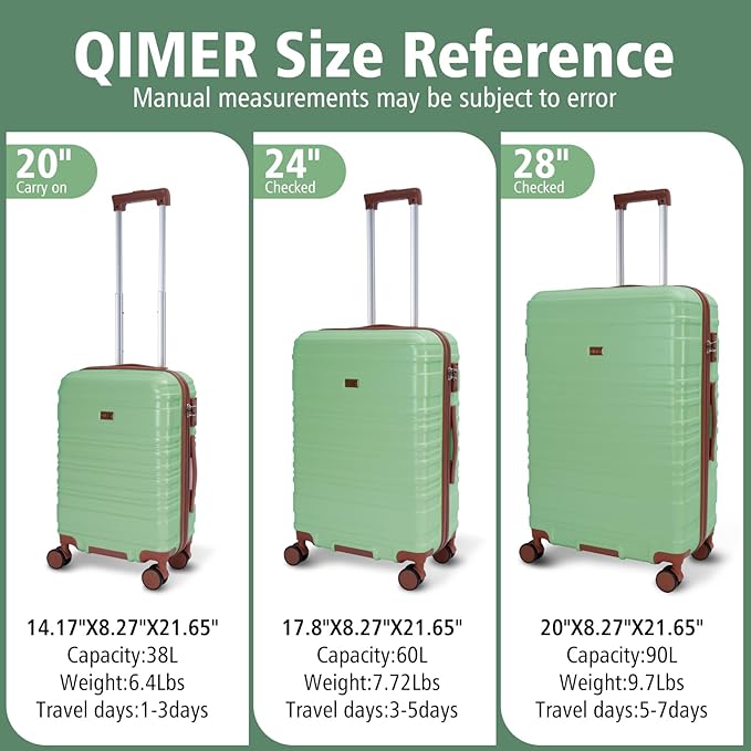 20 Inch Carry on Luggage 22x14x9 Airline Approved Green PC Hardside Double Spinner Wheels Lightweight Suitcase TSA Lock Travel for Men and Women