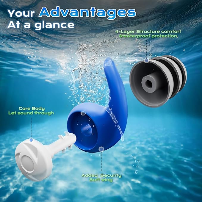 Waterproof Swimming Ear Plugs for Kids - 3 Pairs of Reusable Soft Silicone Swim Earplugs,Ear Protection for Children (4-12 Years Old) - Ideal for Surfing, Diving, Pool, Showering, and Water Sports