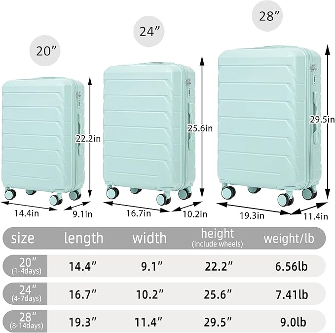 Merax Luggage Sets 3 Piece, Hardshell Suitcase with Lock Double Spinner Wheels, Green, 20/24/28 Inch