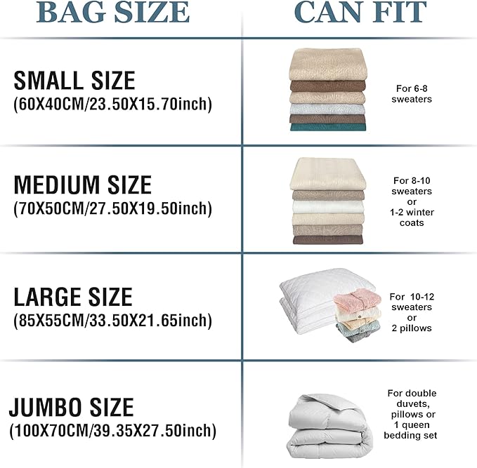 Vacuum Storage Bags, Vacuum Seal Space Saver Bags for Clothing, Travel Lugggage, Carry-on, Blankets, Comforters, Pillow, Bedding, 10 Combo