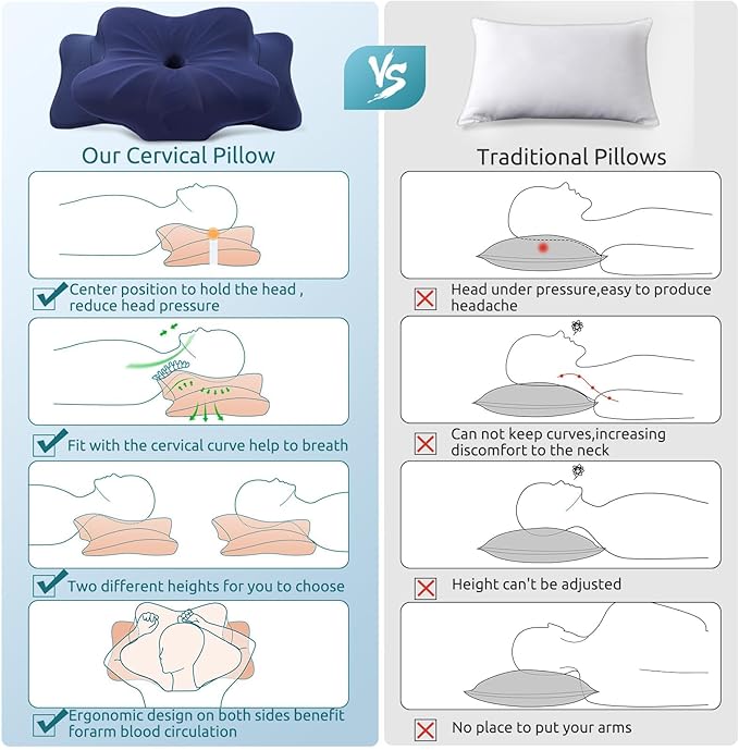 DONAMA Cervical Pillow for Neck and Shoulder Pain Relief, Cooling Contour Memory Foam Pillow, Dual-Height Ergonomic Neck Support Pillow for Side Back Stomach Sleepers with Removable Pillowcase