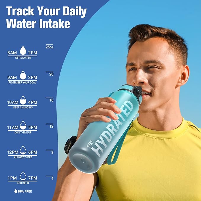 Sahara Sailor Water Bottle, 32/25/17oz Durable and Leakproof Water Bottles Motivational with Time Marker, Tritan, BPA Free, Wide Mouth with Easy Clean Brush for Gym, Travel, School, Office (1 Bottle)