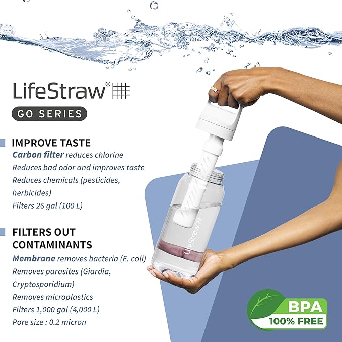 LifeStraw Go Series – BPA-Free Water Filter Bottle for Travel and Everyday Use, Removes Bacteria, Parasites and Microplastics, Improves Taste, 1L Clear