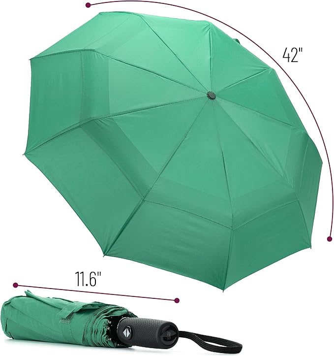 Mr. Pen- Windproof Travel Umbrella, Automatic Umbrellas for Rain, Compact