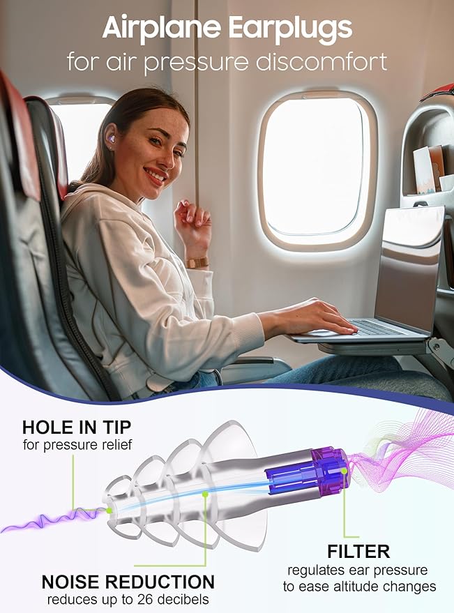 Ear Plugs for Airplane Pressure Relief, 2 Pairs Kids 6+, Adults/Small Canal Reusable Airplane Earplugs 26dB, with Silicone Connector Cord, Travel Essentials for Flying, Ear Protection Earplugs