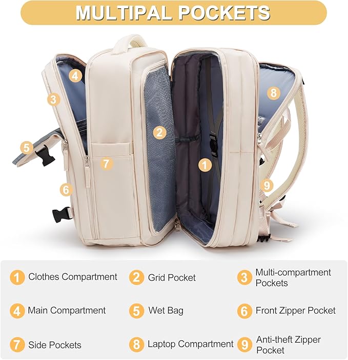 Expandable Travel Backpack For Women Men Airline Approved Personal Item Backpack For Airlines Carry On Backpack Flight Approved Waterproof Backpack For Traveling On Airplane Weekender Travel Bag