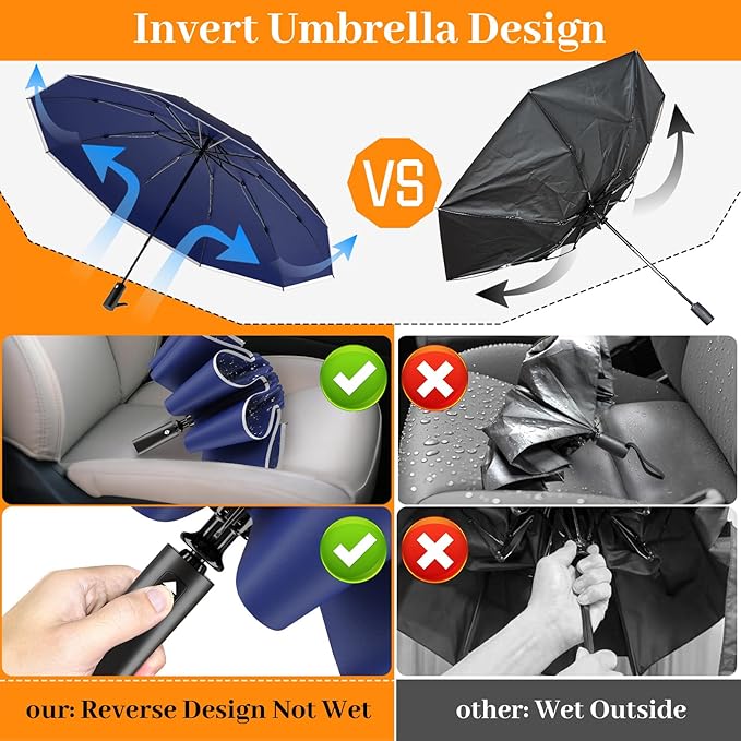 ExploreBliss Travel Umbrella Superior, Beautiful & Compact, Large Strong but Light Portable and Automatic Folding Rain Umbrella, Premium Grip, Fits Car & Backpack