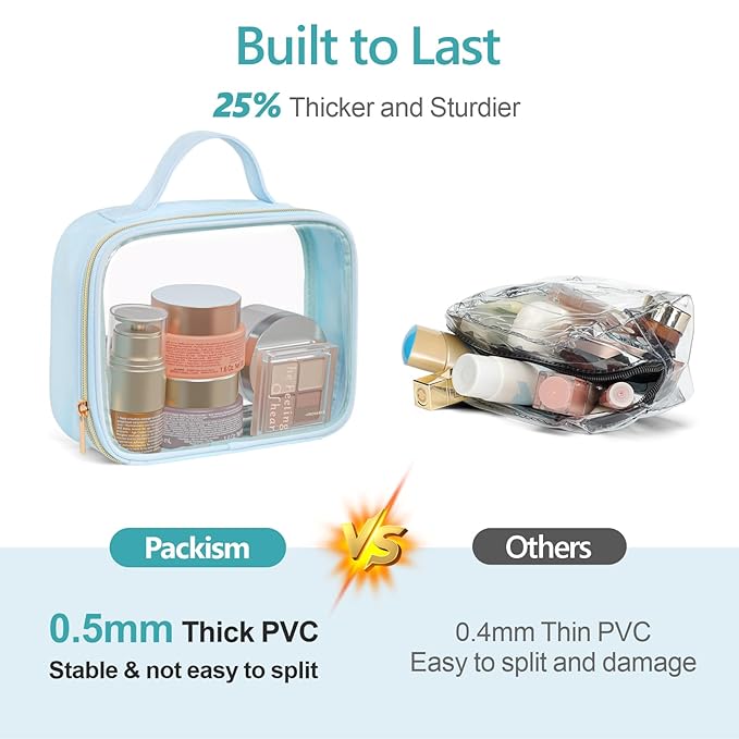 PACKISM Clear Makeup Bag Combo Pack, 1 TSA Approved Medium & Large/XL for Checked Luggage, Clear Toiletry Bag with Handle, Water-resistant Travel Essentials Organizer, Ice Blue