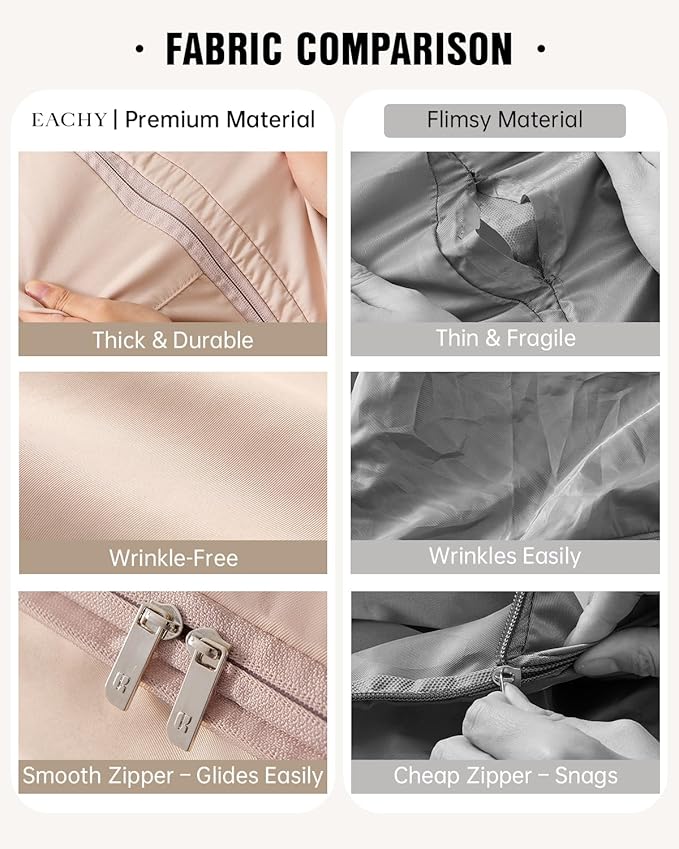 Eachy 3-Pack Comforter Storage Bag Blanket Storage Bags, 136L Compression Storage Bags for Blanket Comforter, Ultra Space Saving Self Compression Organizer