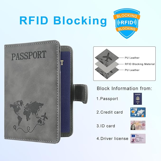 ACdream Passport Holder for Travel Essentials, Rfid Blocking Passport Wallet Cover Case for Travel Must Haves Accessories, Book Holders for Women/Men- Grey