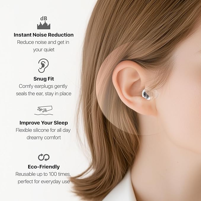 Ear Plugs for Sleeping 2 Pairs, Ultra-Comfy Reusable Small Earplugs for Sleep, Travel, Focus, Side Sleepers, Snoring - 27 dB Soundproof Noise Cancelling Silicone Hearing Protection
