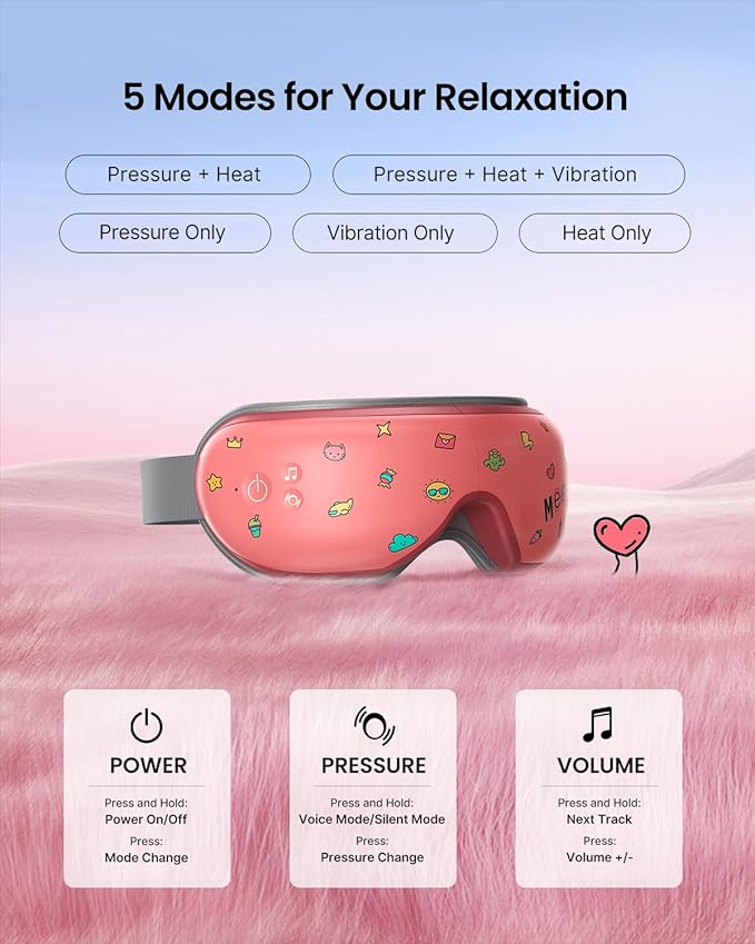 RENPHO Eye Massager with Heat, Mothers Day Birthday Gifts for Mom Women Men Her, Eye Mask for Migraine,Sleep Mask for Dry Eyes Relax, Reduce Strain for Men Dad Eyeris 1