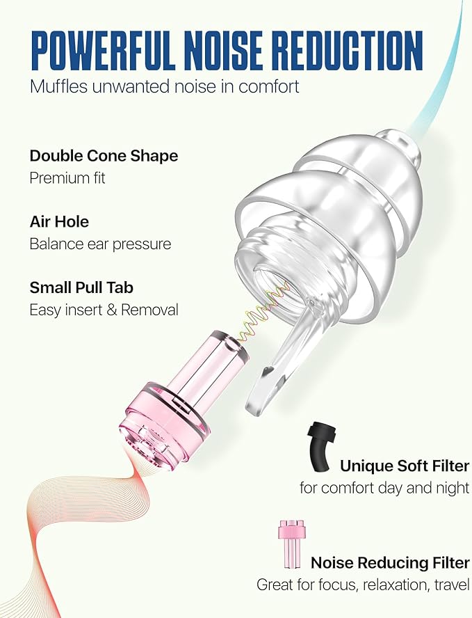 Ear Plugs for Sleeping, Comfy Reusable Earplugs for Sleep, Snoring, Deep Focus, Travel, Noise Sensitivity, Tinnitus Relief, Flexible Silicone Hearing Protection, 27dB Noise Reduction,BKPK