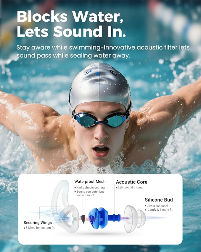 Ear Plugs for Swimming–2 Pairs Soft Silicone Reusable Waterproof Earplugs for Adults & Men Women, Custom Fit for Swimmers Ear, Pool, Beach, Snorkeling, Surfing, Kickboard Training(Blue)
