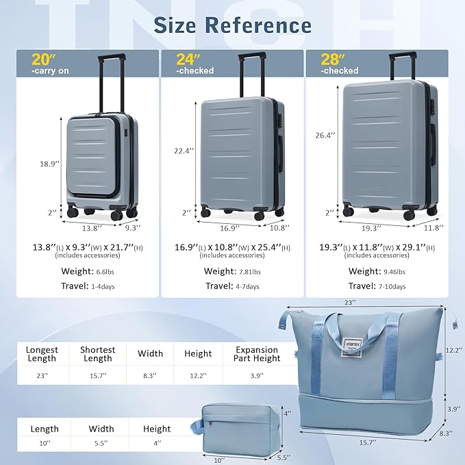 Merax Luggage Sets 5 Piece Front Open, Hardside 20" Carry On Suitcase Set with USB Port,Lightweight Expandable Travel 24" 28" Luggage with Bags TSA Locks Double Spinner Wheels,Blue