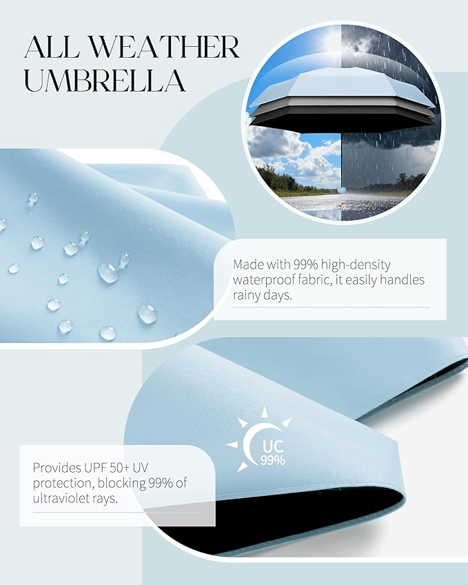 Seniny Mini Portable Travel Umbrella with Case - Compact Umbrellas for Rain & Sun UV Protection for Backpack Pocket, Lightweight Folding Small Umbrella, Tiny Purse Size UV Blocker for Kids Women Girls