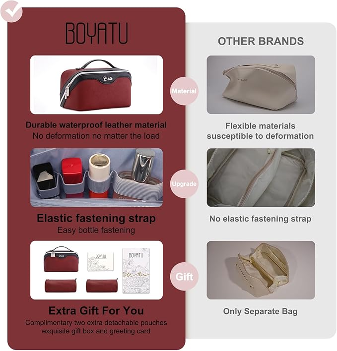 BOYATU Travel Makeup Bag Organizer Cosmetic Bag: 3 Pcs Set Make up Bags for Women with Handle - Waterproof Vegan Leather Toiletry Bags Travel Essentials Pouch with Compartments (A-04-Red)